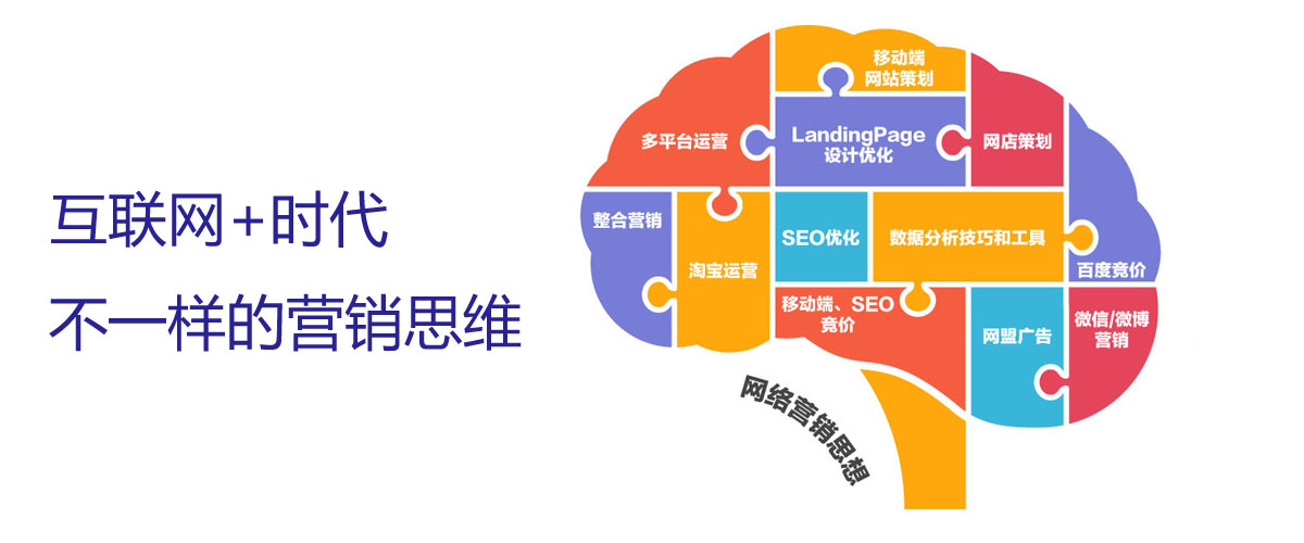 網(wǎng)絡(luò)營銷沒效果怎么做?